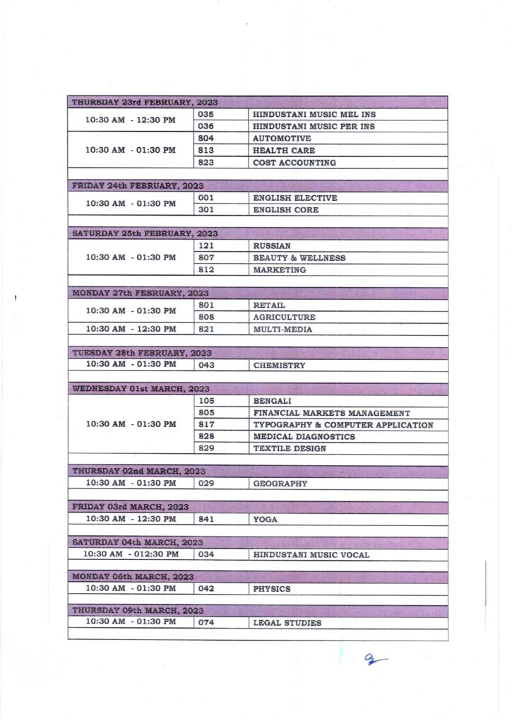 CBSE Class 12 Date Sheet 2023 PDF Download (5)