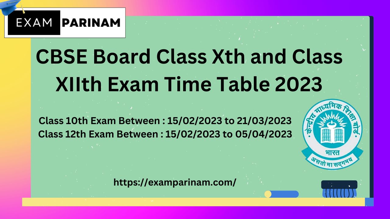 Cbse Xth And Xiith Exam Time Table