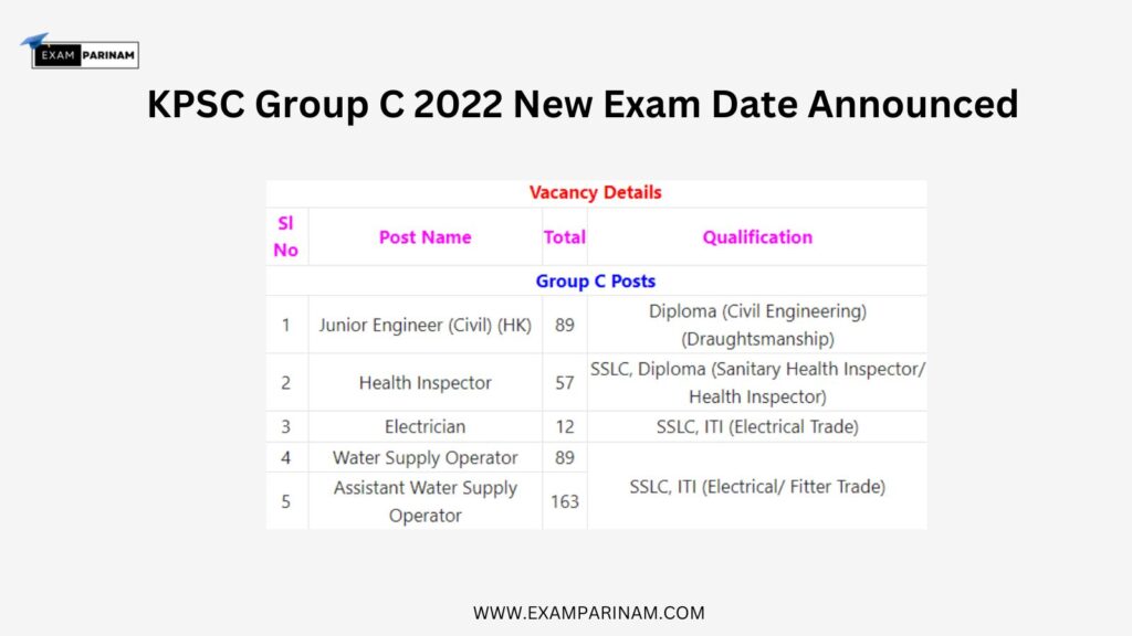 KPSC Group C 2022 New Exam Date Announced