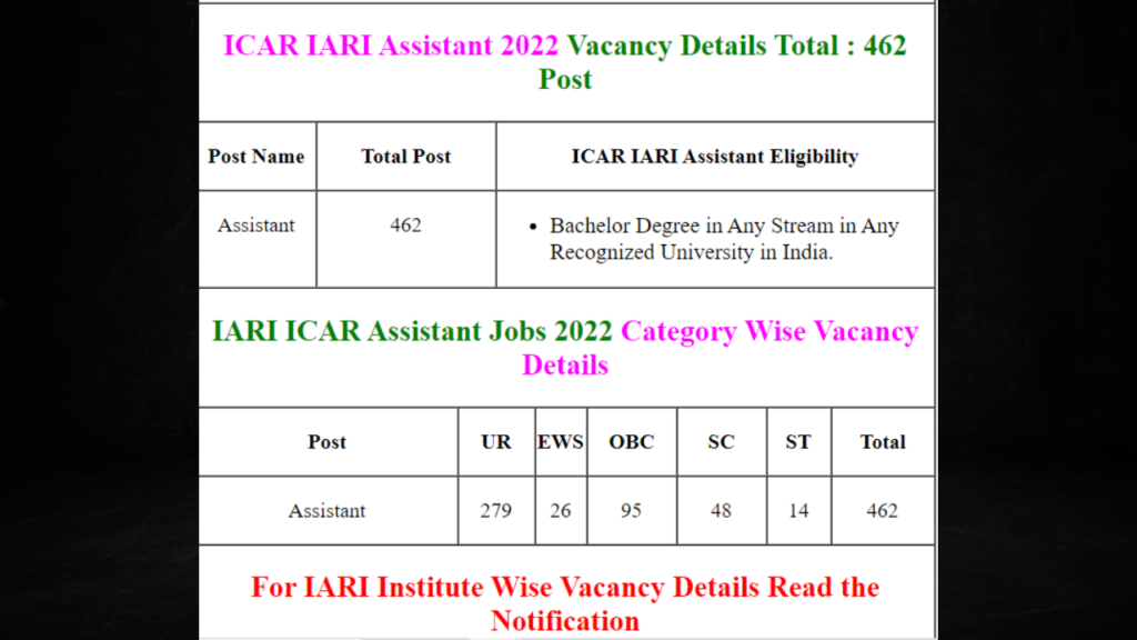 ICAR IARI Assistant 2022 Final Result